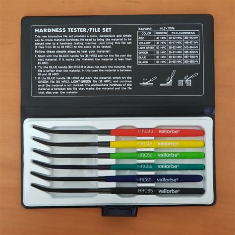 hardness file test|hardness tester chart.